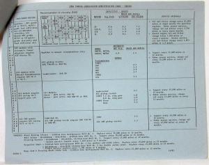 1984 Toyota Vehicle Specifications for Dealers