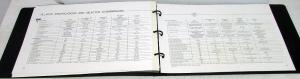 1988 Cadillac Allante Dealer Album Portfolio Features Options Specs Colors Rare