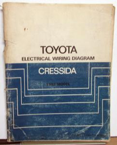 1982 Toyota Cressida Sedan & Wagon Electrical Wiring Diagram Manual US & Canada