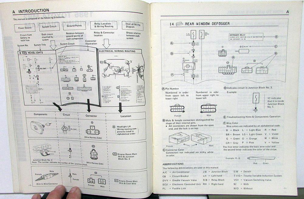 1985 Toyota 4runner Wiring Diagram Trusted Diagrams HVAC Unit Air Conditioning