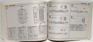 2016 Ford Focus Electrical Wiring Diagrams Manual