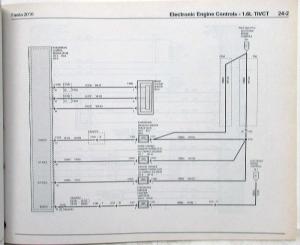 2016 Ford Fiesta Electrical Wiring Diagrams Manual