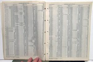 1936-1940 Lincoln Zephyr Dealer Body Parts Price List Book Sedan Coupe V12