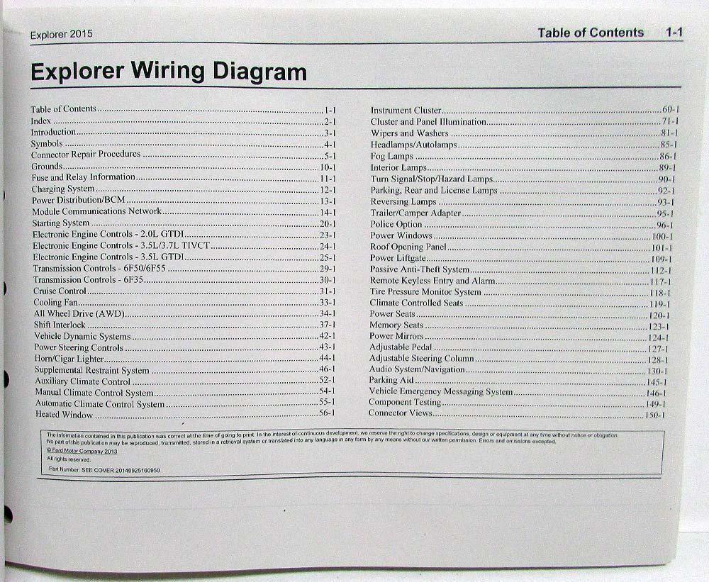 2015 Ford Explorer Wiring Diagram - Wiring Diagram Text fold-impact - fold-impact.albergoristorantecanzo.it | 2015 Ford Explorer Wiring Diagram | | fold-impact.albergoristorantecanzo.it