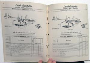 1952 Lincoln Cosmopolitan & Capri Dealer Parts Book Catalog Hydra-Matic Trans