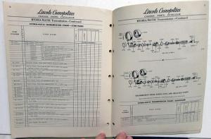1952 Lincoln Cosmopolitan & Capri Dealer Parts Book Catalog Hydra-Matic Trans