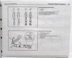 2015 Ford F-250 350 450 550 Super Duty Pickup Electrical Wiring Diagrams Manual