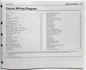 2015 Ford Taurus & Police Interceptor Electrical Wiring Diagrams Manual