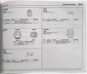 2015 Ford Taurus & Police Interceptor Electrical Wiring Diagrams Manual