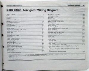 2015 Ford Expedition & Lincoln Navigator Electrical Wiring Diagrams Manual