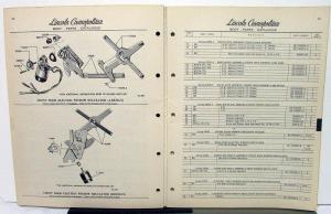 1952 Lincoln Cosmopolitan & Capri Dealer Body Parts Book Catalog Finalized Orig
