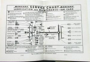 1941 Mercury Reference Book Owners Manual Original
