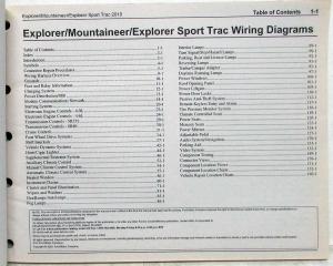 2010 Ford Explorer Mercury Mountaineer Sport Trac Electrical Wiring Diagrams