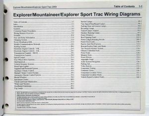 2009 Ford Explorer Mercury Mountaineer Sport Trac Electrical Wiring Diagrams