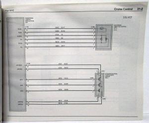 2012 Ford Flex Electrical Wiring Diagrams Manual