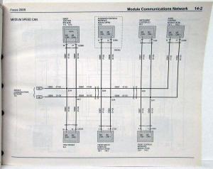 2009 Ford Focus Electrical Wiring Diagrams Manual