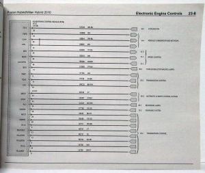 2010 Ford Fusion & Mercury Milan Hybrids Electrical Wiring Diagrams Manual
