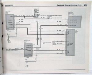 2009 Ford Mustang GT Electrical Wiring Diagrams Manual