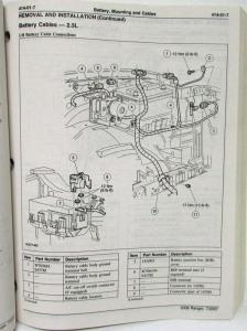 2008 Ford Ranger Pickup Truck Service Shop Repair Manual Set Vol 1 & 2