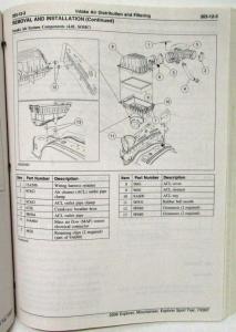 2008 Ford Explorer Sport Trac & Mercury Mountaineer Service Manual Set Vol 1&2