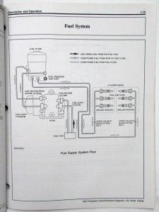 2007 Ford 4.5L LCF Diesel Powertrain Control Emissions Diagnosis Service Manual