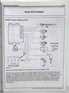 2004 Ford F-650 F-750 6.0L Diesel Powertrain Emissions Diagnosis Service Manual