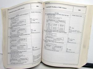 2005 Ford Car-Truck Powertrain Control Emissions Diagnosis Service Manual