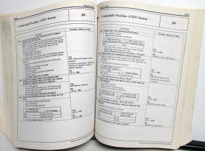 2005 Ford Car-Truck Powertrain Control Emissions Diagnosis Service Manual