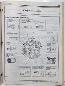 2005 Ford 6.0L Diesel Powertrain Control Emissions Diagnosis Service Manual