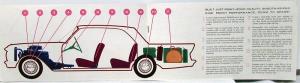 1960 Mercury Comet & Wagon Color Sales Brochure Printed HD White Paper Inside