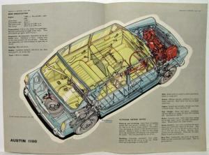 1964 Austin 1100 Autocar Owners Guide Sheet Reprint