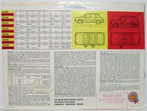 1967 Austin Here Is Your New 1100 Saloon and Countryman Sales Brochure