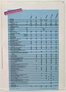 1984 Austin Metro Sales Folder Blue Turbo Car on Cover - Italian Text