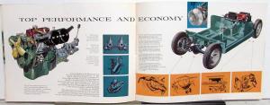 1963 Austin Healey Sprite Mk II Sales Brochure