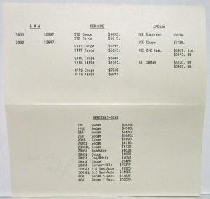 1970 Auto Engineering Inc Price List