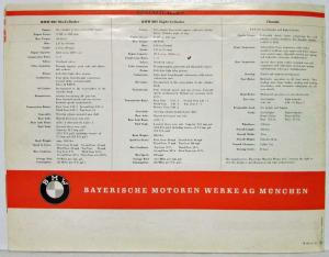 1955 BMW 501 6 & 8 Cylinder Sales Folder