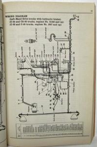 1934-1937 International IH Models C-50 55 60 & CS-50 Parts Catalog