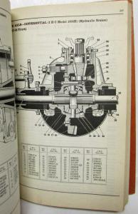 1934-1937 International IH Models C-50 55 60 & CS-50 Parts Catalog