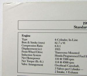 1985 Honda Prelude Si Spec Sheet