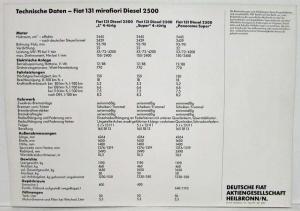 1979 Fiat 131 Diesel 2500 Spec Sheet - German Text