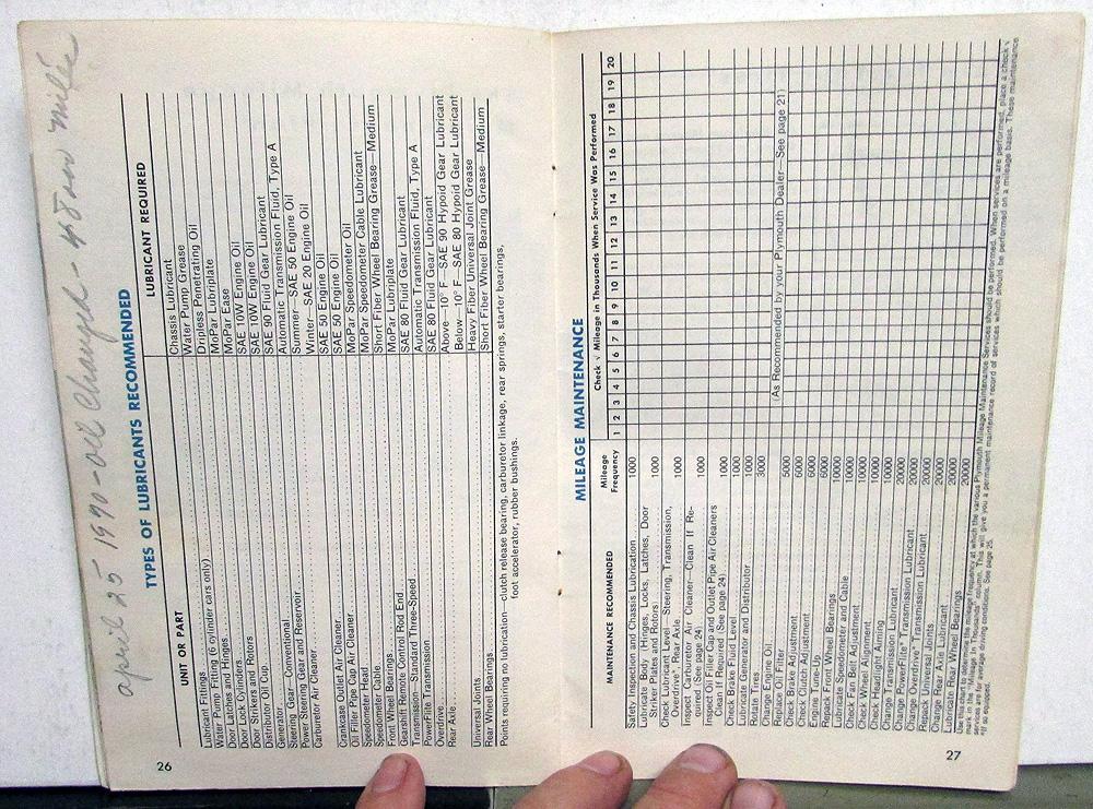 1957-1959 Plymouth Repair Shop Manual - Plaza, Fury, Belvedere, Suburban - Faxon Reprint