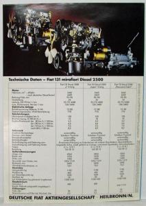 1981-1984 Fiat 131 Diesel Sales Brochure - German Text