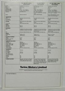 1990 Fiat Gucci Armani Roma All New Uno Sales Folder - New Zealand Market
