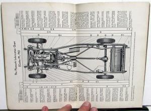 1936 Plymouth Codes P1 P2 DeLuxe Business Models ORIGINAL Owners Manual