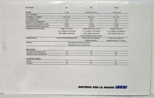 1996 Fiat Palio Spec Sheet Folder - Spanish Text