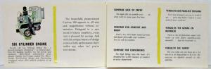 1960 Ford Custom 300 Sales Folder - English & Afrikaans Text - South American