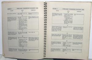 1947 Oldsmobile Dealer Service Product Training Manual Repair Maintenance Tips