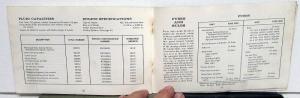 1965 Cadillac Owners Manual Original Calais DeVille Fleetwood Eldorado