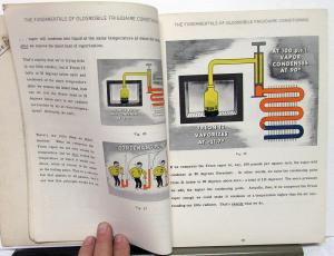 1953 Oldsmobile Service Shop Manual A/C Frigidaire Car Air Conditioning Repair
