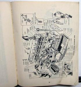 1952 Oldsmobile Dealer Chassis Parts Book Catalog Super 88 98 Holiday Coupe